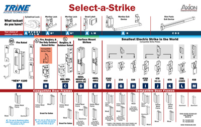 Trine Select A Electric Strike