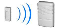 Wireless Chime Items